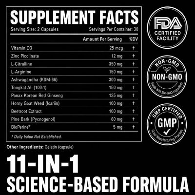 Peak Potency Capsules