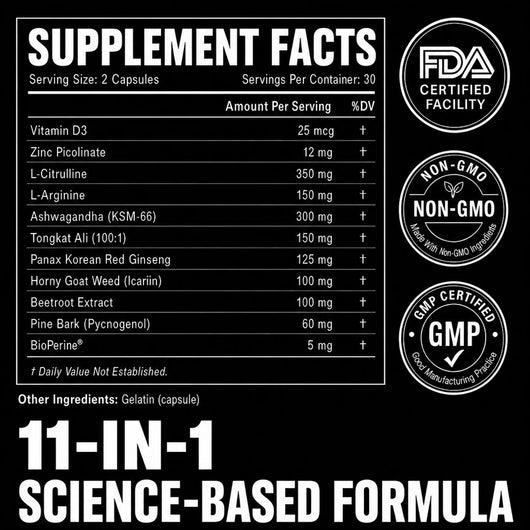 Peak Potency Capsules